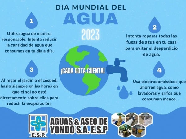 Dia mundial del Agua